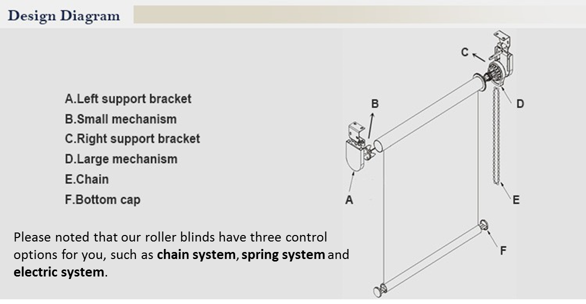 roller blinds design sketch