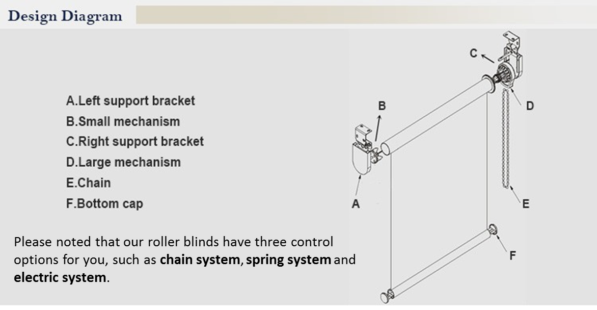 roller sahdes wall mount